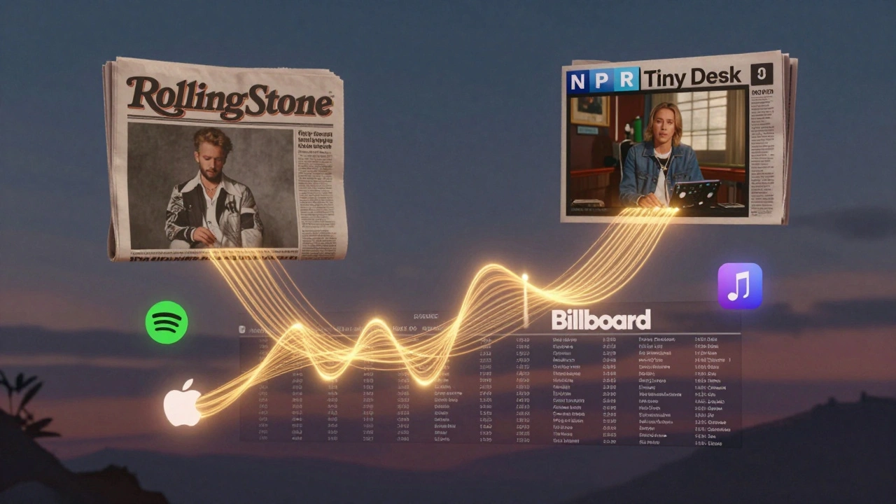 Streaming metrics and media features like Rolling Stone and NPR floating around music platform icons in a surreal visual.